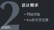 W(wng)վO(sh)ʲôxfW(wng)j(lu)